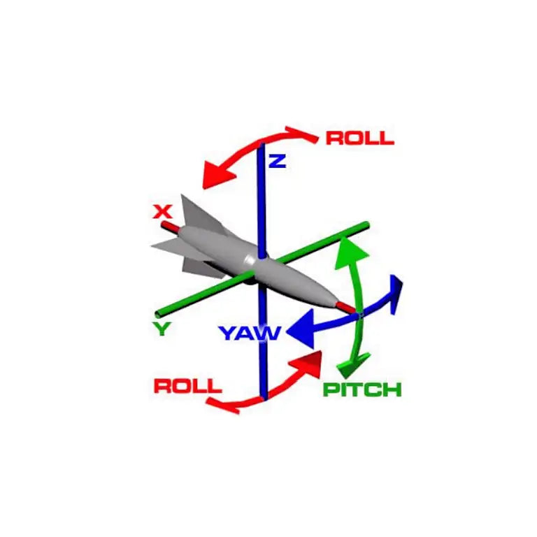 VPS (Vehicle Position Sensor) High Resolution G-Meter/Accelerometer VPS-900