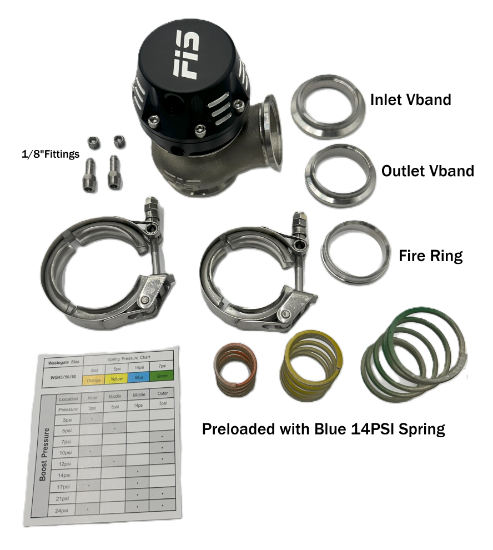 FIS 45mm Wastegate Kit