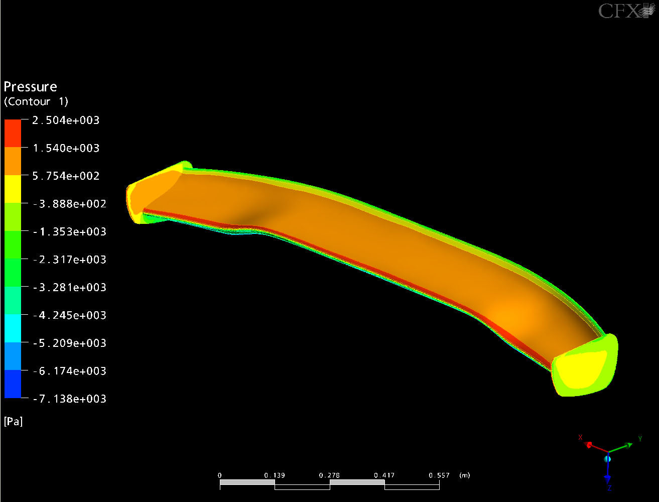 Universal Fitment GTC-200 Adjustable Wing