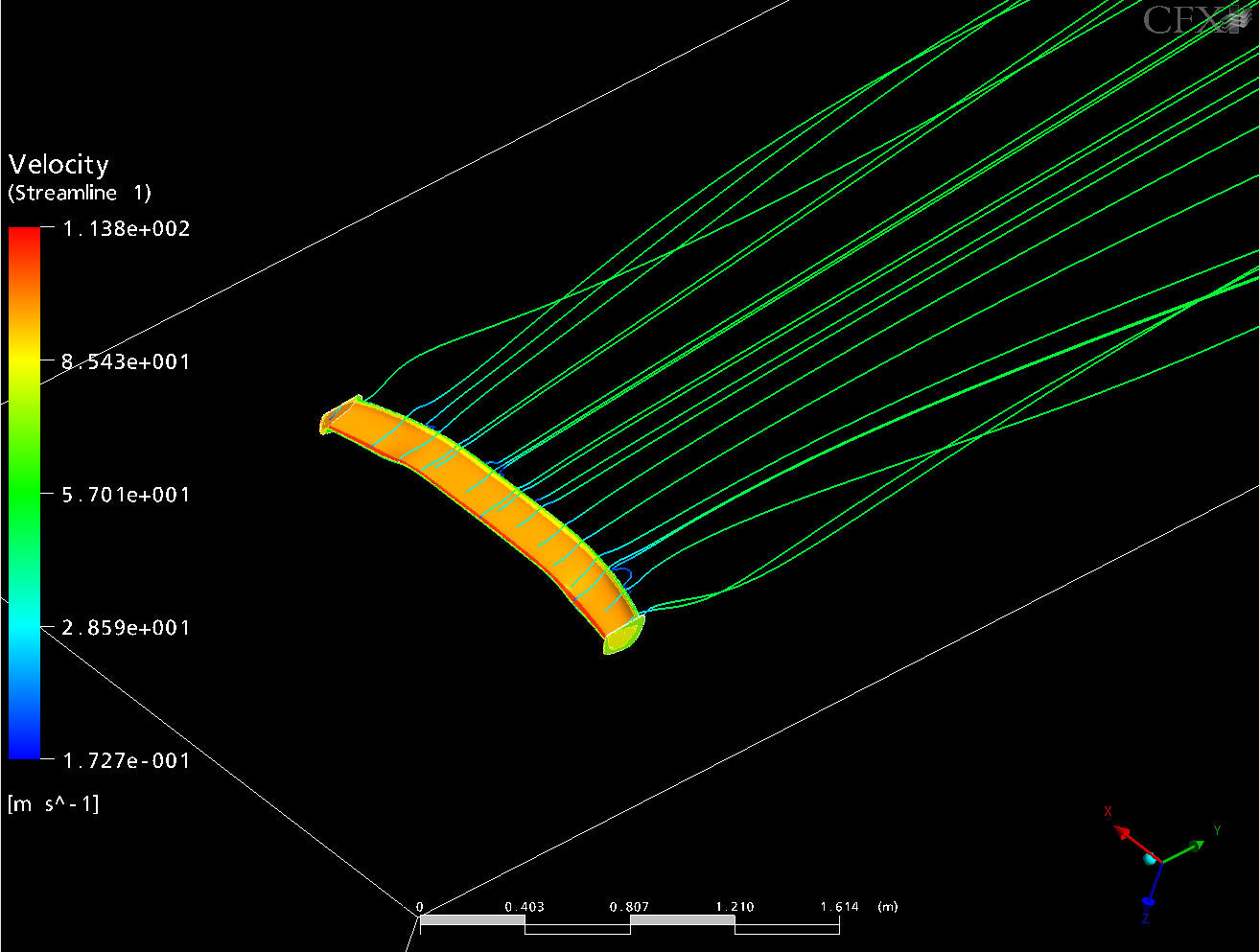 Universal Fitment GTC-200 Adjustable Wing