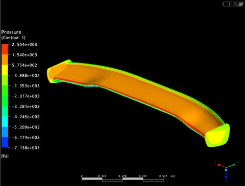 Ford Mustang S550 / GT500 / GT350 GTC-200 Adjustable Wing 2018-2023