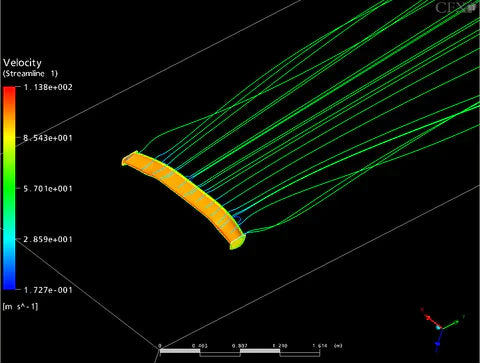Ford Mustang S650 GTC-200 Adjustable Wing 2024 - Current