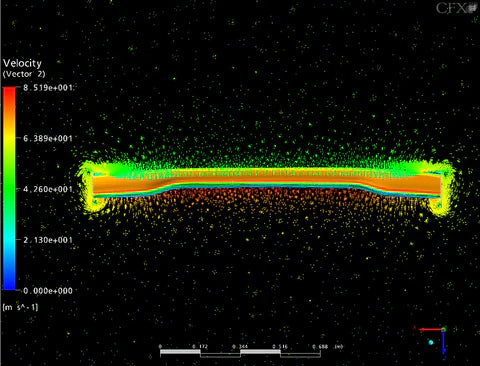 Ford Mustang S550 / GT500 / GT350 GTC-200 Adjustable Wing 2018-2023
