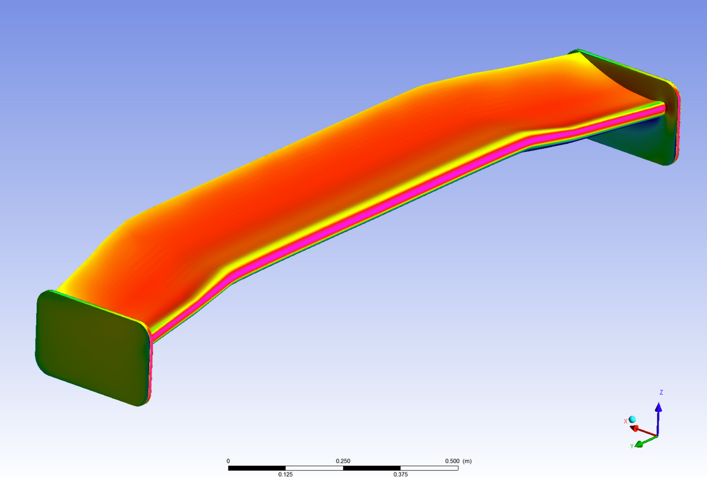 Universal Fitment GTC-500 Adjustable Wing