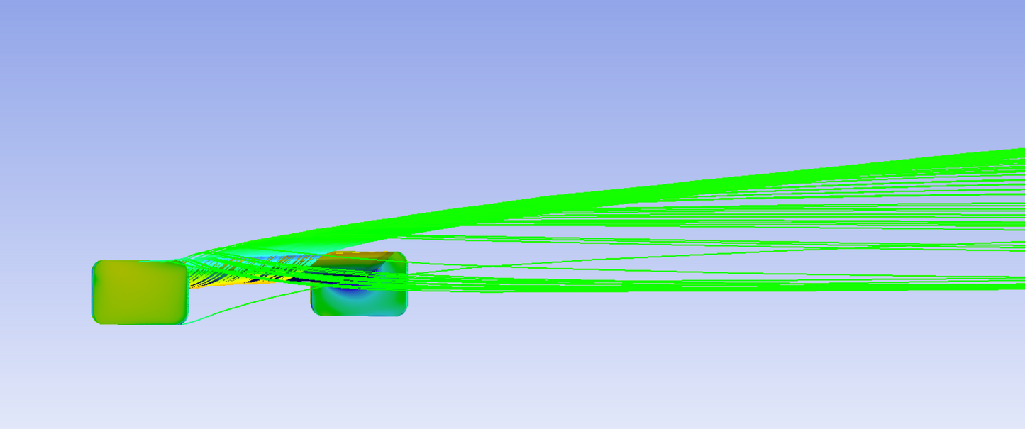 Universal Fitment GTC-500 Adjustable Wing