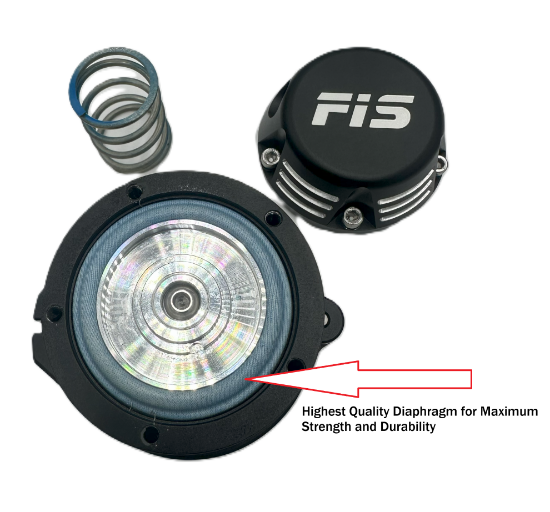 FIS 60MM Wastegate Kit